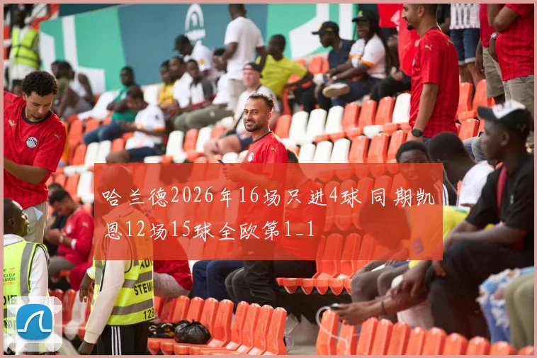 哈兰德2026年16场只进4球 同期凯恩12场15球全欧第1_1